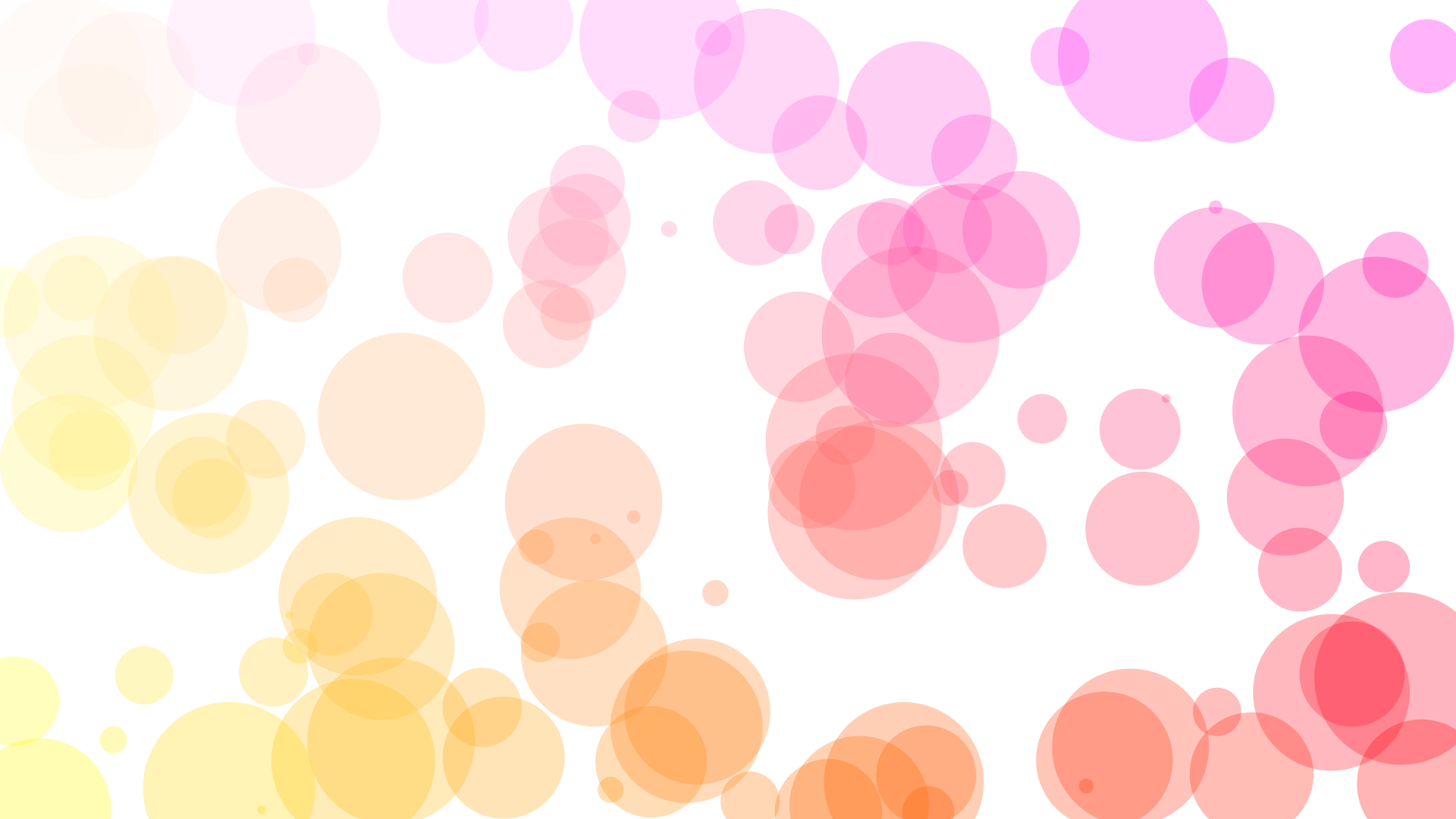 Закрытие МосБиржи 19.08 УК "Альфа-Капитал"