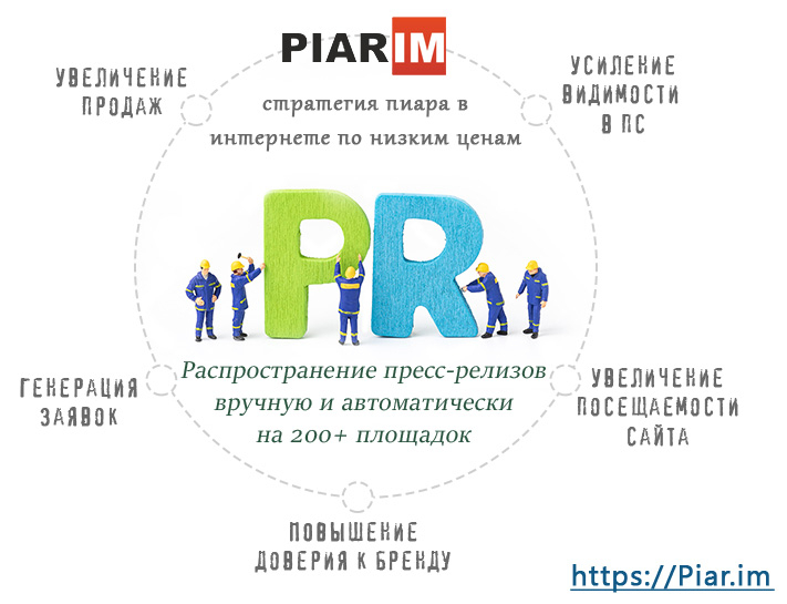 Появилась возможность массового опубликования пост-релизов через платформу Piar.im